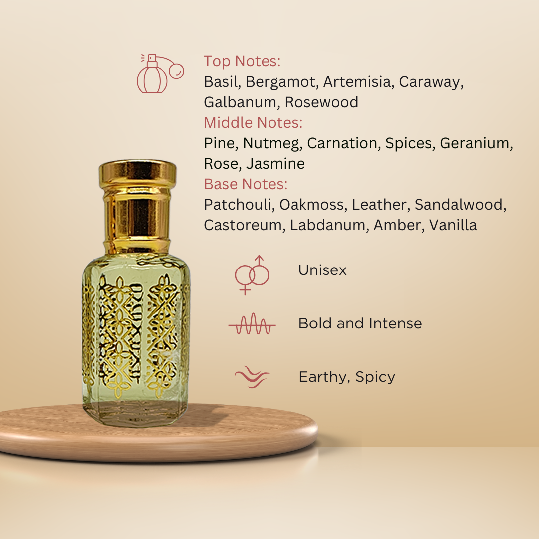 Vetiver distinguished earthy woody attar perfume oil bottle by ItraFashan - bold and refined - fragrance notes, fragrance gender, fragrance intensity, fragrance profile